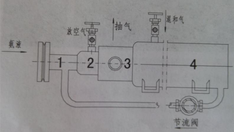 安徽冷系统冷库设备压力容器的工作原理