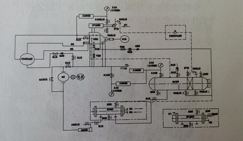 双级配搭低压级螺杆机压缩机油气路循环原理图