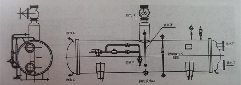 氟用满液式蒸发器