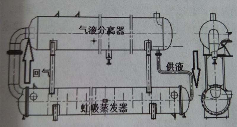 虹吸蒸发器