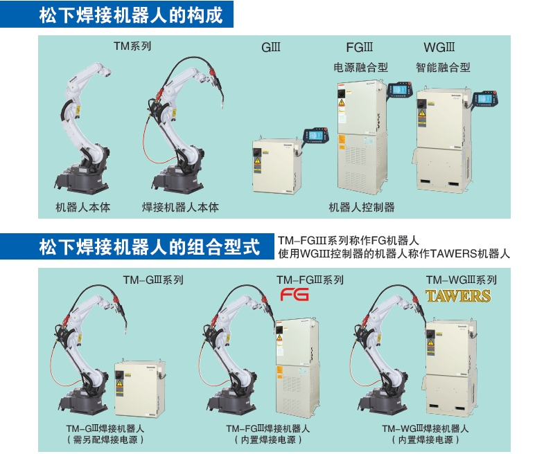 全图109401