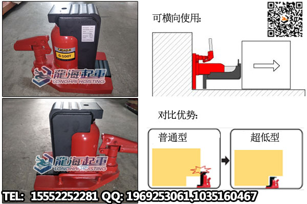 鹰牌超低型爪式千斤顶图片